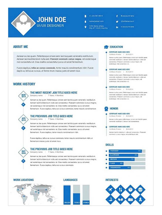 UK CV Experts Craft Your Perfect - Resume Tempate 2